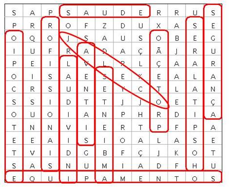 Resultado do caça-palavras sobre o coronavírus! - Pró-Saúde